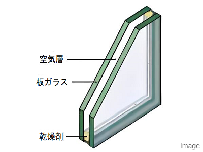 複層ガラス｜ザ・パークハウス百道