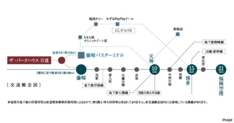 交通概念図｜ザ・パークハウス百道