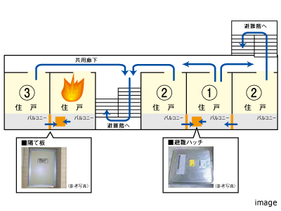 避難経路｜ザ・パークハウス百道
