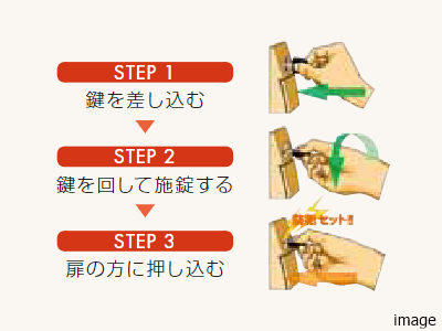 警備信号錠｜ザ・パークハウス百道